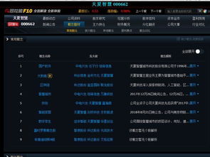 橫盤兩年現金叉 融合安防、軟件、區塊鏈與云計算的信息系統集成服務能否成為新龍頭