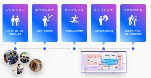 時空探尋與十域科技、光子集成研究院共建事業線，加速大數據信息系統國產化替代進程