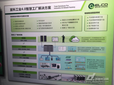 信息化 宜科未來發展戰略的核心驅動